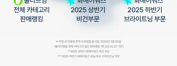 [화해1등/흔적진정] 마몽드 카밍 샷 아줄렌 흔적 수분앰플 50ml 기획 상세페이지 2